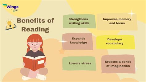 Importance Of Reading Books