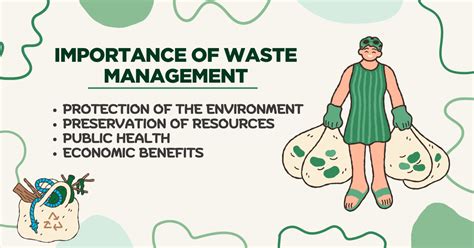 Importance Of Waste Management