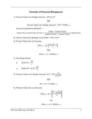 important formulae financial management ca ipcc