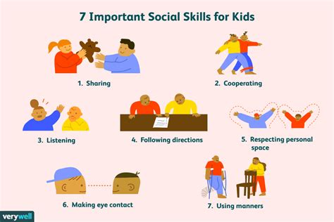 Important Social Skills For First Grade Verywell Family First Grade Behavior - First Grade Behavior