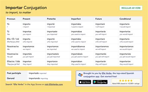 Importar Conjugation