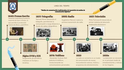 imprenta en méxico línea del tiempo