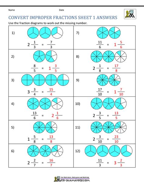 Improper Fraction Of 3 1 2