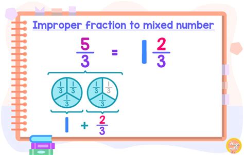 Improper Fraction Or Mixed Number