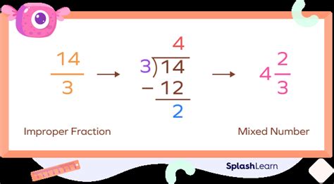 Improper Fraction To Mixed Fraction