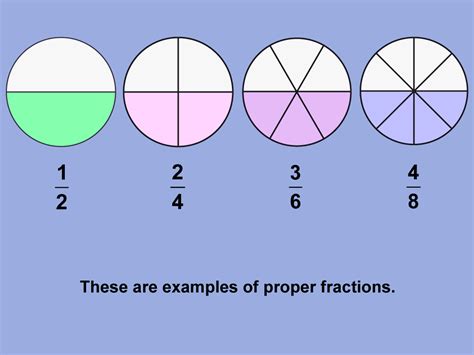 Improper Fractions A Complete Tutorial Imprper Fractions - Imprper Fractions