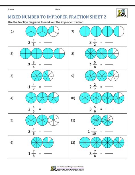 Improper Fractions And Mixed Numbers Activity For 4th Improper Fractions Worksheets 5th Grade - Improper Fractions Worksheets 5th Grade