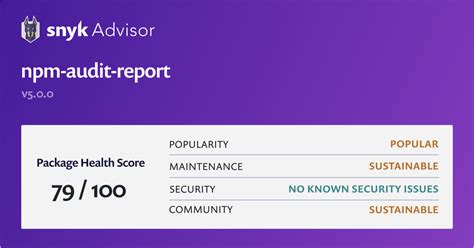 improved-yarn-audit - npm Package Health Analysis Snyk