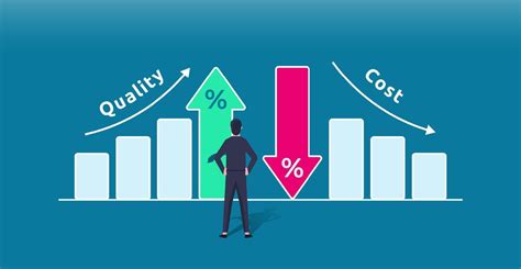 Improving The Quality Of Long Term Care