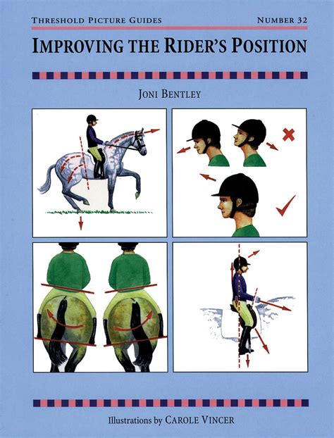 improving the rider s position
