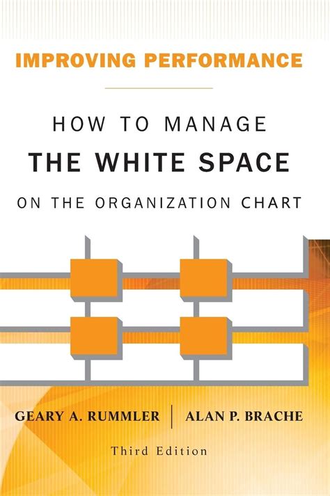 Full Download Improving Performance How To Manage The White Space On The Organization Chart 