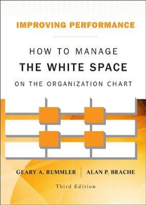 Read Online Improving Performance How To Manage The White Space On The Organization Chart Jossey Bass Management 