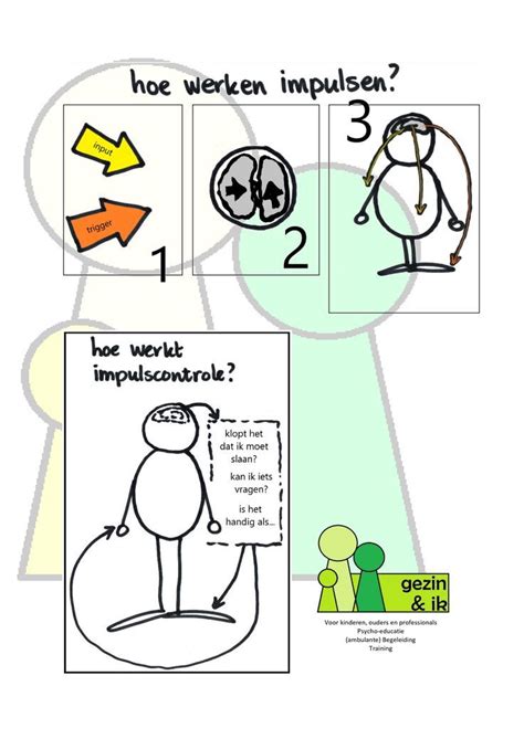 impulsbeheersing