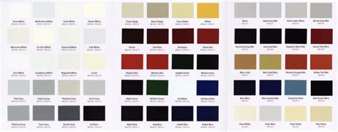 Imron Paint Colors