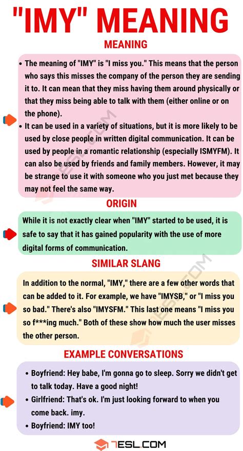 Imy Meaning Text
