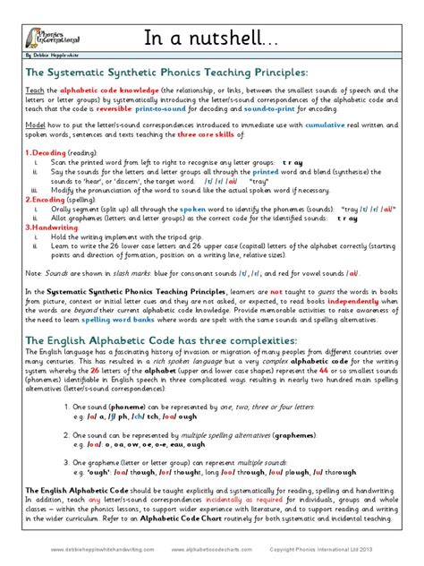 In A Nutshell Phonics International