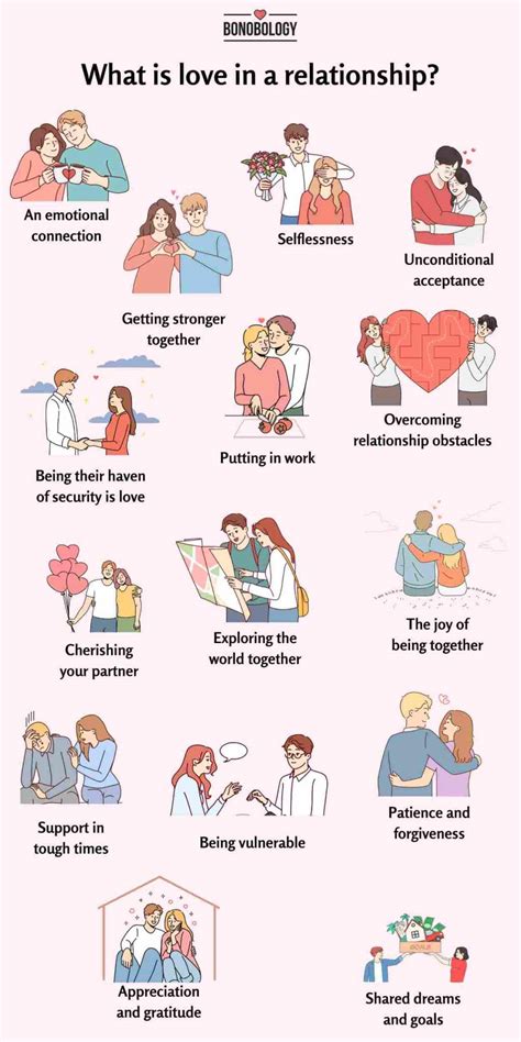 In A Relationship With A Selfish Man