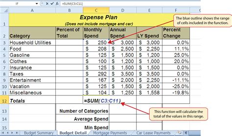 In A Spreadsheet Formula Which Symbol Is Used To Multiply