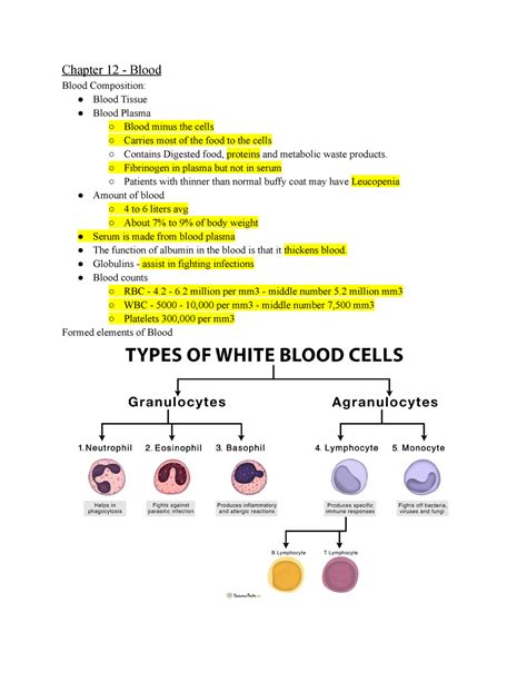 In Cold Blood Ap Multiple Choice Answers
