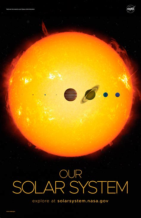 In Depth Our Solar System Nasa Solar System Solar System Science - Solar System Science