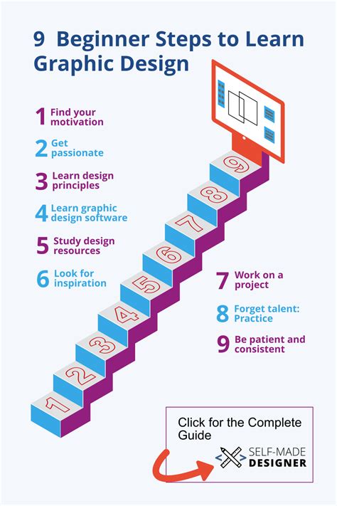 In Design In Easy Steps