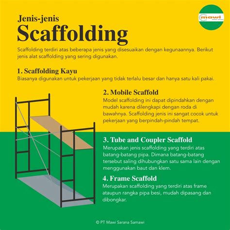 in frame artinya | Tt tn tt nhng thi im tng