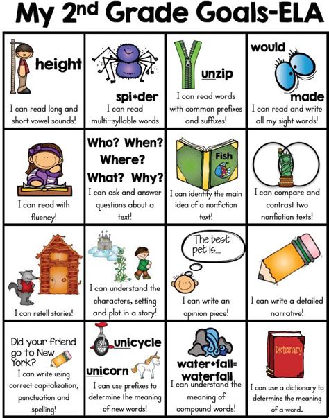In Grade 2 Or Second Grader Wordreference Forums In Second Grade - In Second Grade