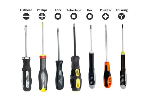 In Need Of A Screwdriver Nyt