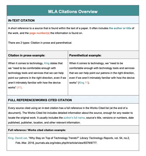 in text citation article mla