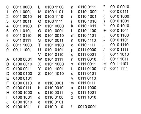 in that order vertaling