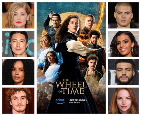 In Time Actors