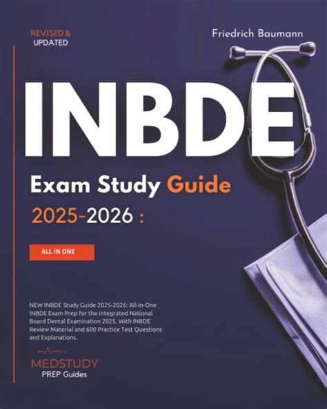 Inbde Study Material