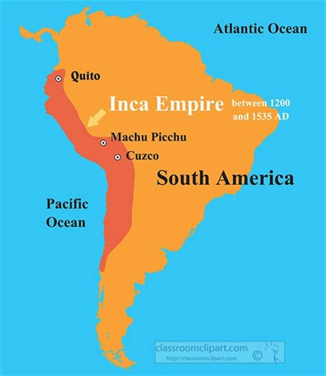 Inca Civilization Map