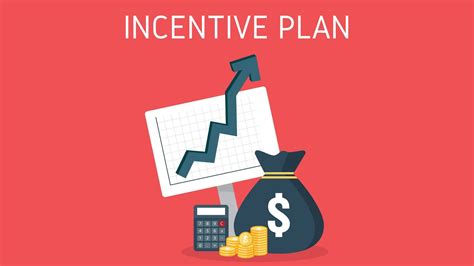 incentive programma