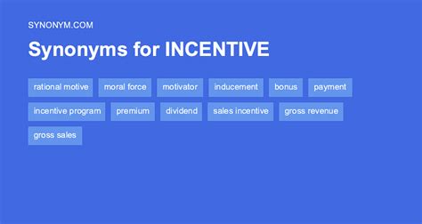 Incentive Synonym