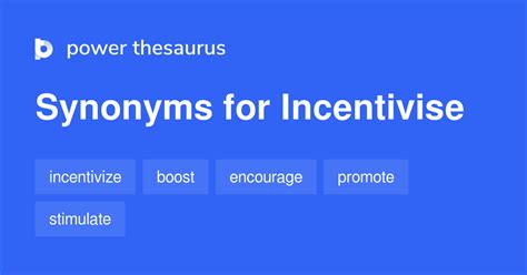 Incentivise Thesaurus