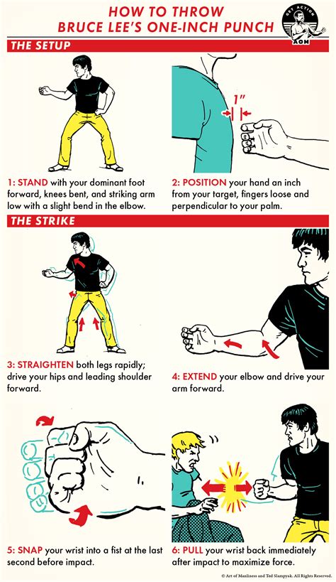 Inch Power Punch