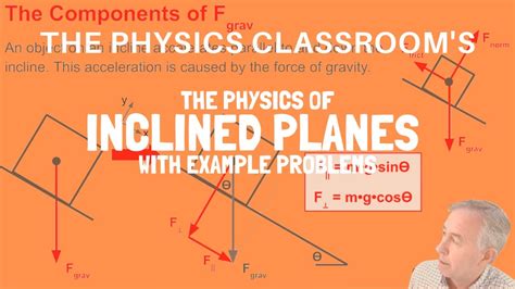 Inclined Plane Analysis The Physics Classroom Physics Inclined Plane Worksheet - Physics Inclined Plane Worksheet