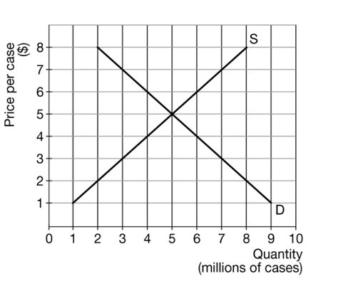 include | Ngha ca t Include T in Anh