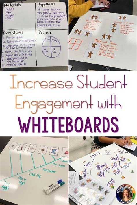 Increase Student Engagement With Whiteboards Science Lessons That Science White Board - Science White Board