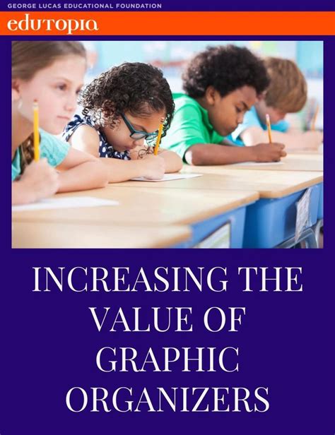 Increasing The Value Of Graphic Organizers Edutopia Graphic Organizer For Research Paper Elementary - Graphic Organizer For Research Paper Elementary