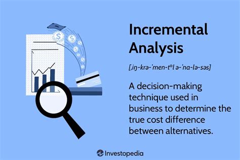 Incremental Meaning