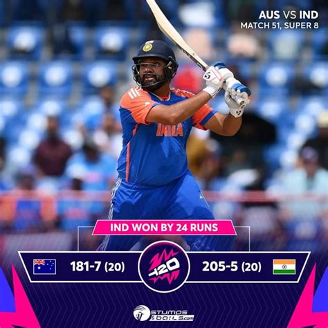 ind score | Ind Score Sepak Bola Kolombia Live Score