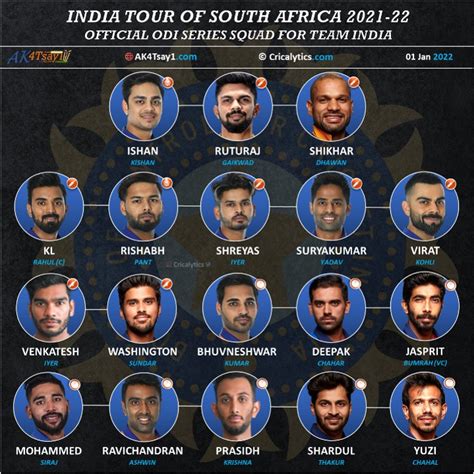 ind vs sa odi