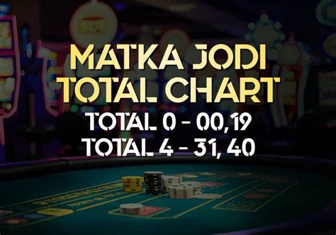 Indan Matka Jodi Com