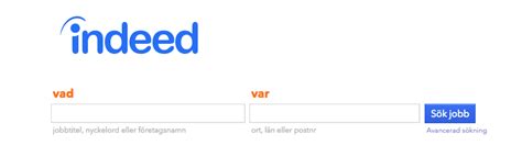 Indeed Sweden
