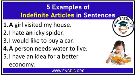 indefinite article examples - Mastering Articles