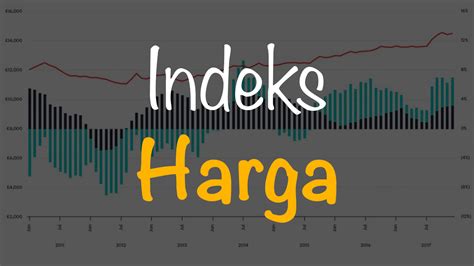 Indeks Harga Adalah