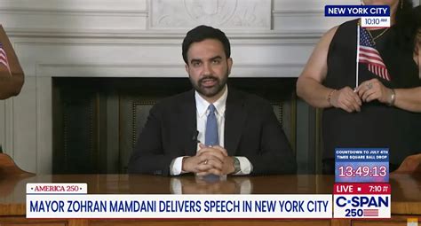 Independence Day Speech