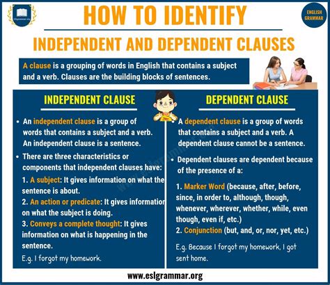Independent And Dependent Clauses Rules And Examples Independent Clause Worksheet - Independent Clause Worksheet